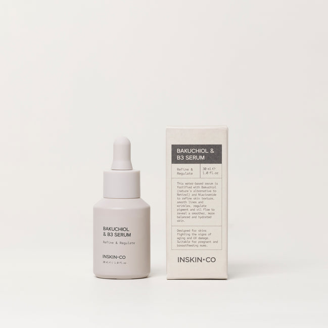 Inskin.Co Bakuchiol & B3 Serum bottle and packaging on a white background