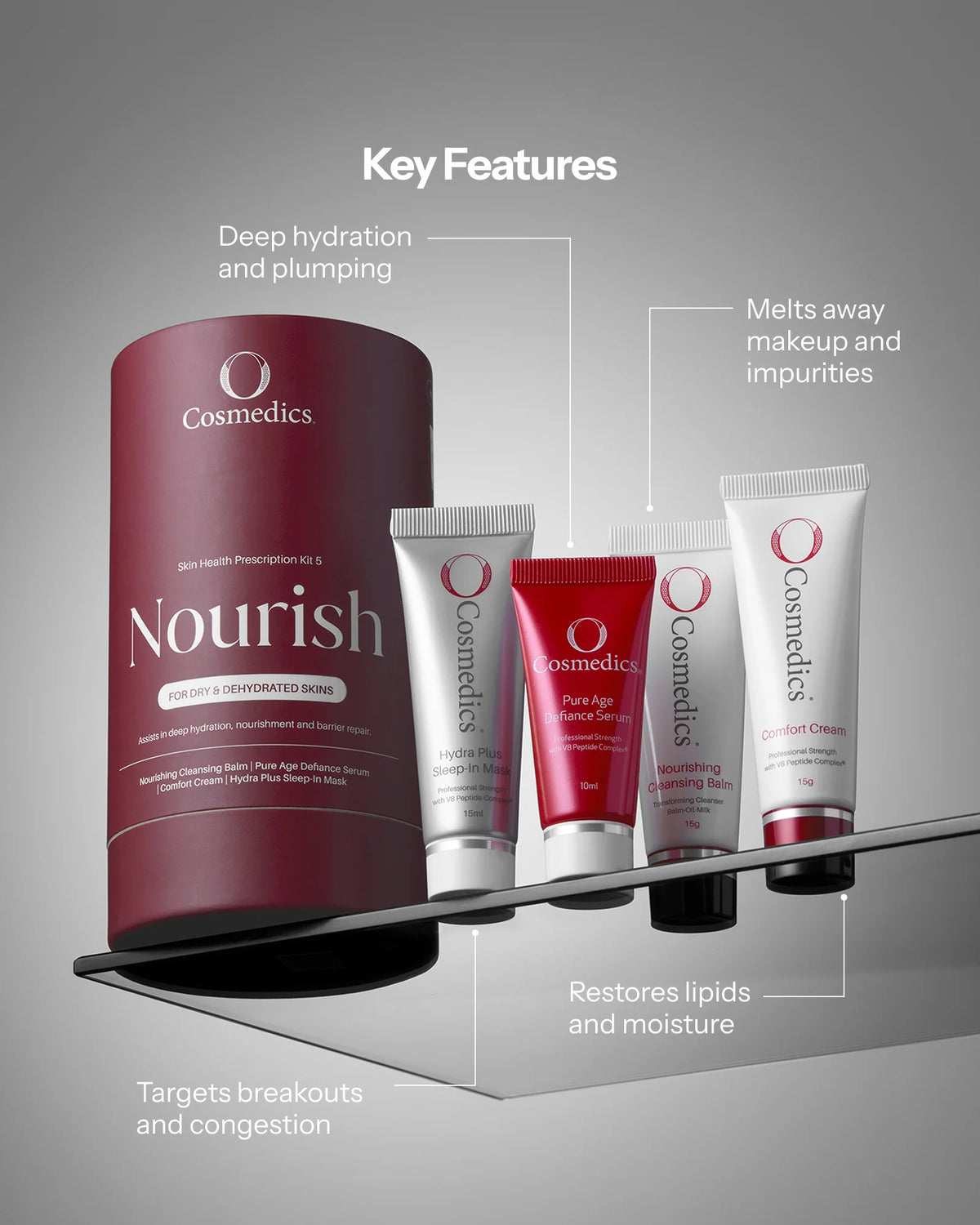 O Cosmedics Skin Health Prescription Kit 5 – Nourish